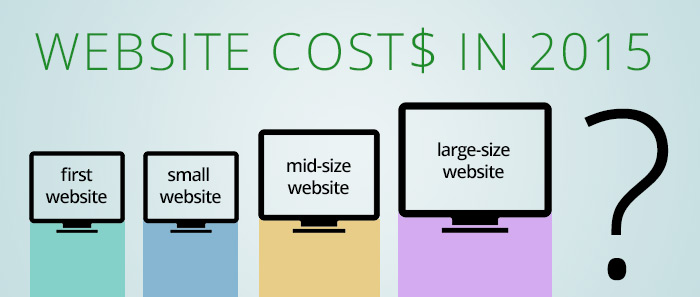 web-design-costs-2015