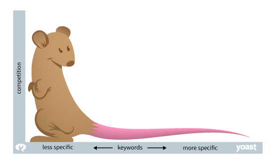 LONG-TAIL-KEYWORDS-ARE-USELESS