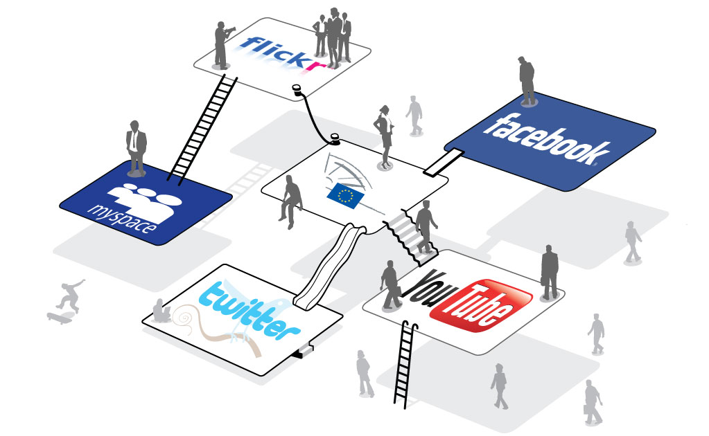 social-media-advertising