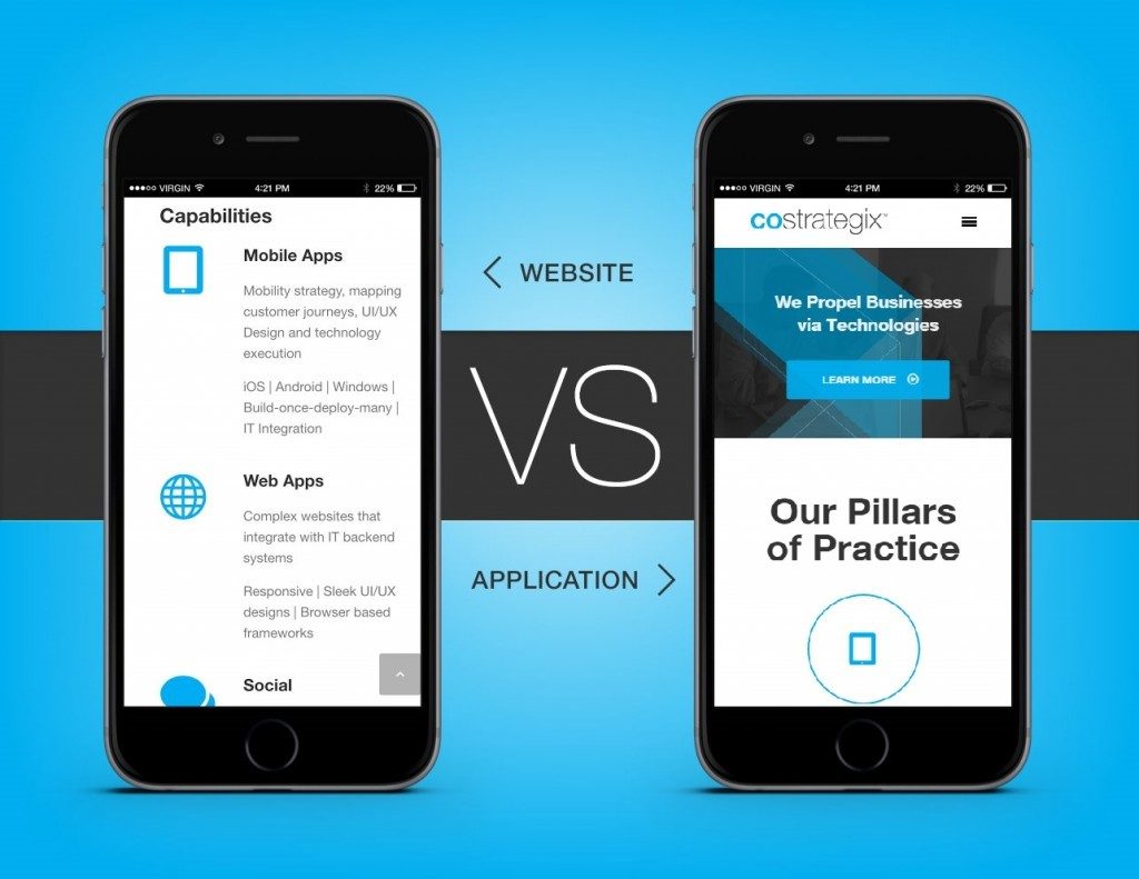 Web View vs Web Apps vs Mobile Responsive Sites