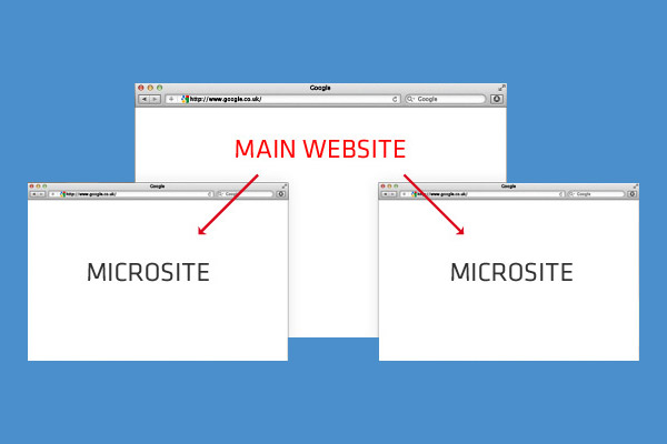 microsite